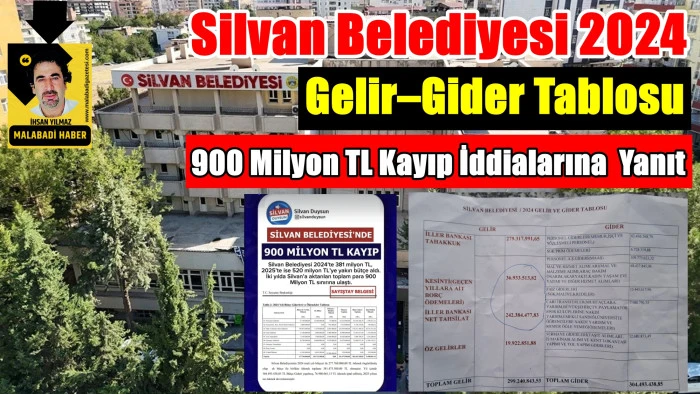 900 Milyon TL Kayıp İddialarına Belgeli Yanıt