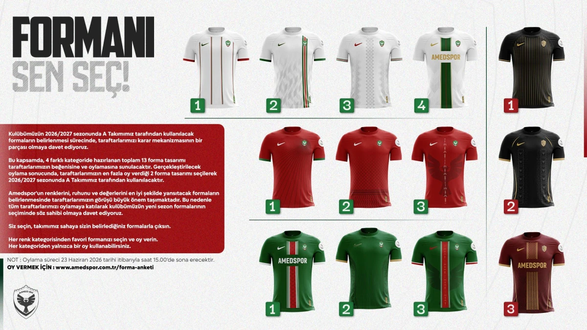 Amedspor&rsquo;un yeni sezon forma tasarımlarına eleştiri