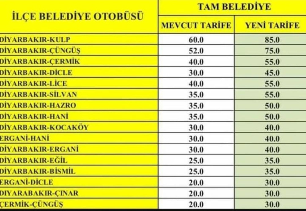 Silvan'da ulaşım fiyatlarına da zam!